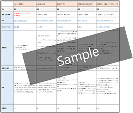 ショートリストのサンプル